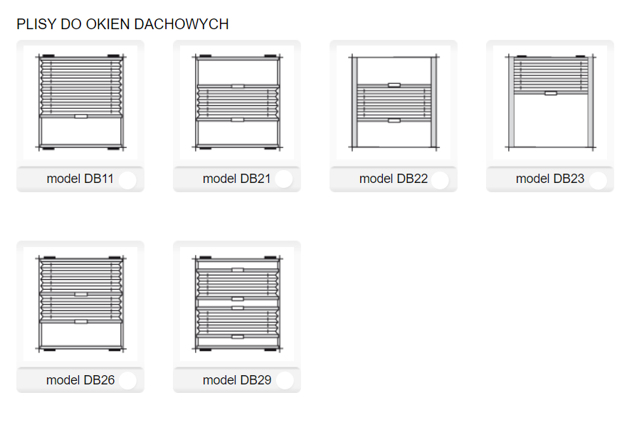 Plisy do okien dachowych